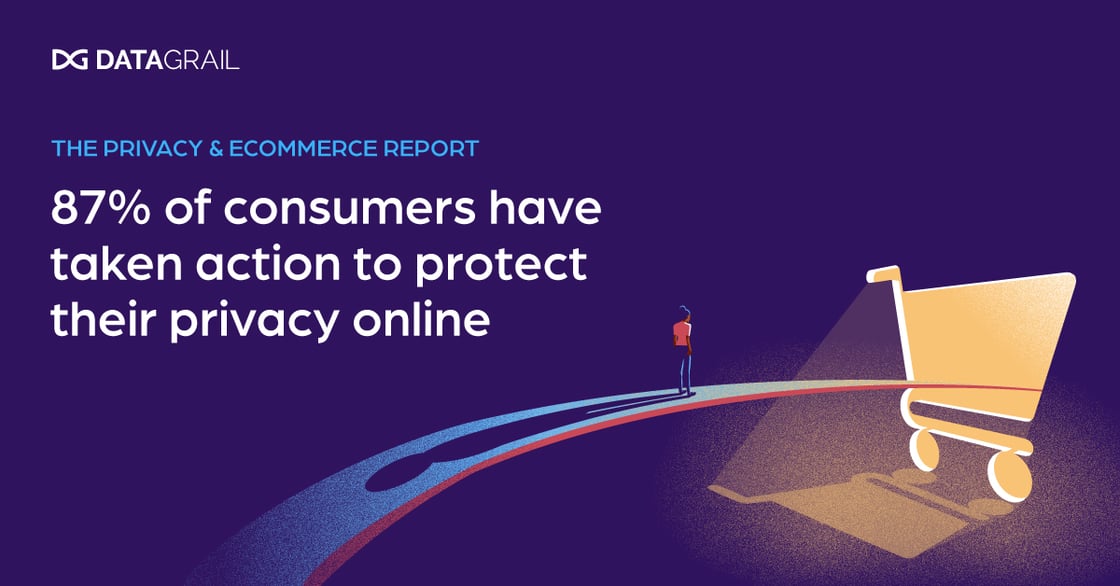 DG092202_01_Privacy_Ecommerce_Report_Social_assets_D1-01